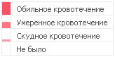 Условные обозначения