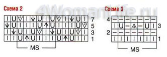 вязаное платье - схема 2-3 вязаное платье - схема 2-3